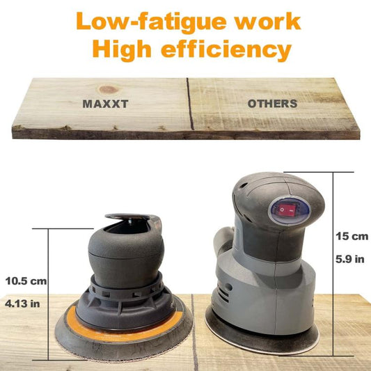 Electric 5mm Random Orbital Sander Brushless 350W 3A Multi-function Variable Speed Electric Corded Orbital Sanders Machine with 10 Sanding Paper for Woodworking (R7303-5.0mmOrbit)