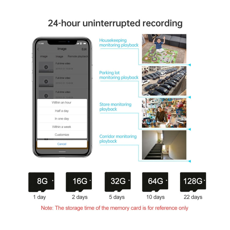 Smartphone screen showing PTZ camera playback app and storage options