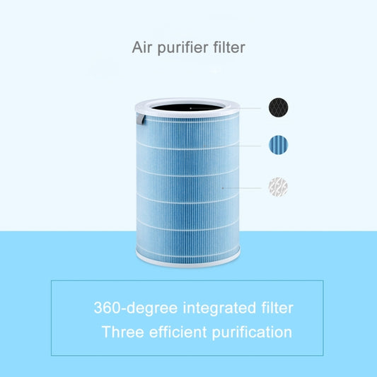 Original Xiaomi Replacement Air Filter Element PM Removal Edition for Xiaomi Air Purifier 2 / 2S / 3 / Pro (S-CA-3110/HC5986W/HC5993/HC1580), Air Filter Element for Xiaomi Air Purifier 2S