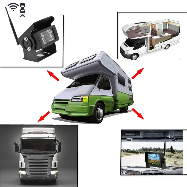 Dual rear backup cameras and 7-inch monitor installed on an RV vehicle