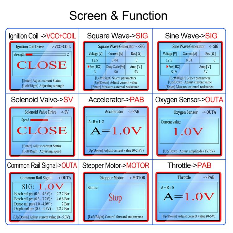 Module drive tester screen showing function panel for ignition, solenoid, and sensor signals