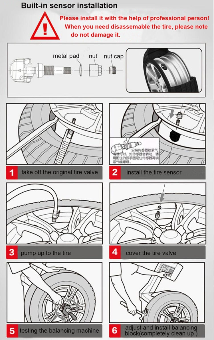 TPMS sensor installation chart with tire valve parts and step-by-step icons
