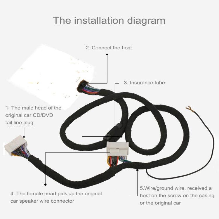 Car wiring harness installation diagram showing step labels and connector connections