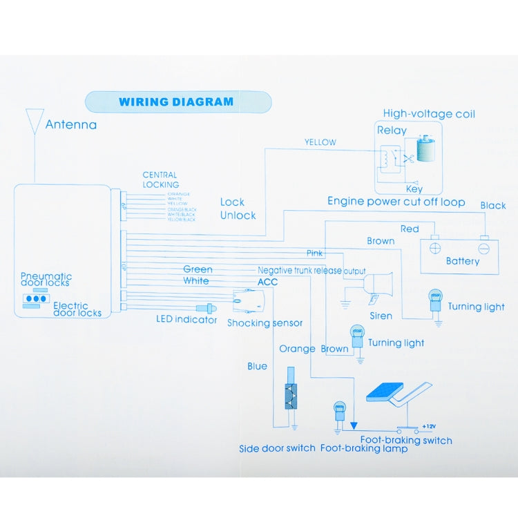 Car safety warning alarm system wiring diagram with labeled components, antenna, battery, siren