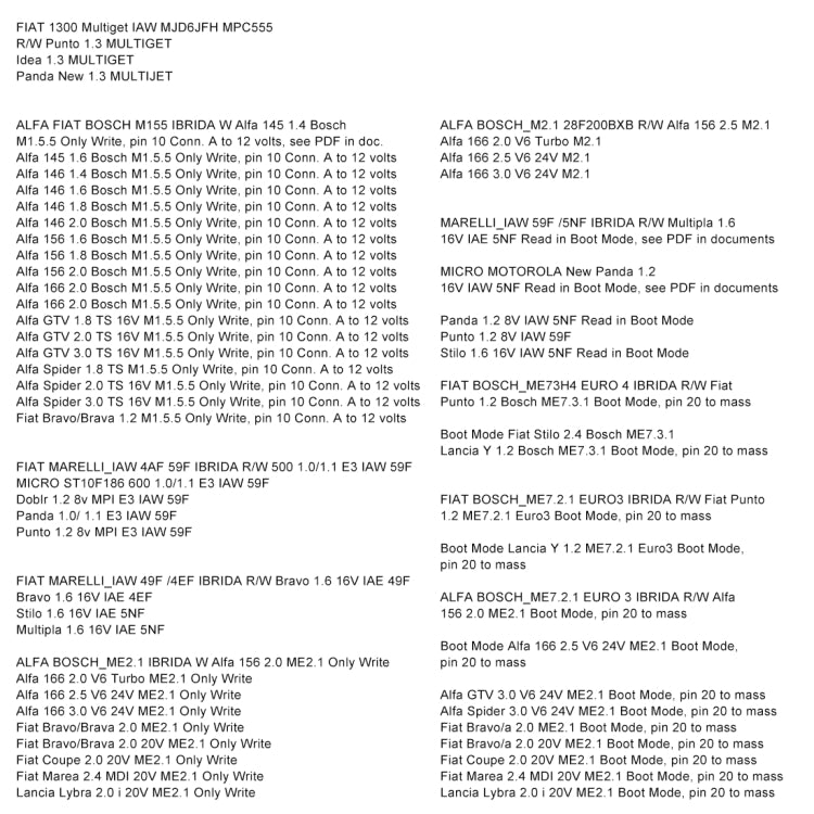 ECU chip tuning interface reference document page with FIAT and ALFA listings