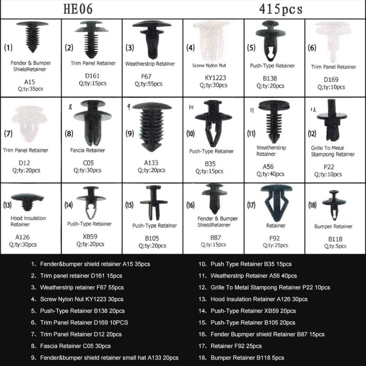 415 PCS Car Retainer Clips Assortment Car Panel Trim Plastic Fasteners Rivet Clips Set, 415 PCS