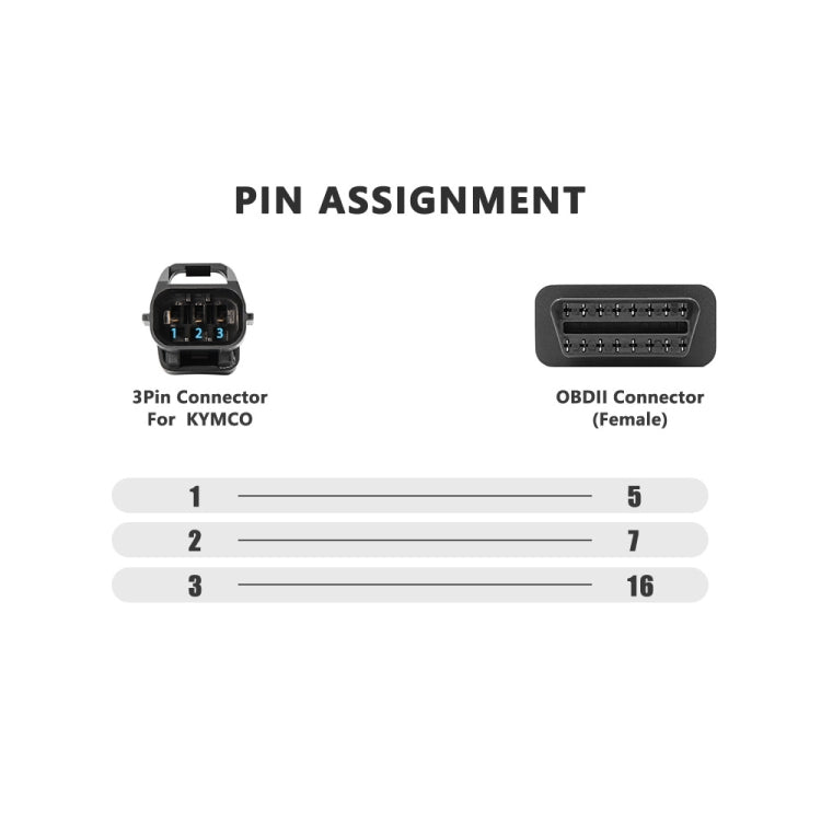 Pin assignment diagram for 16-pin to 3-pin OBDII adapter cable