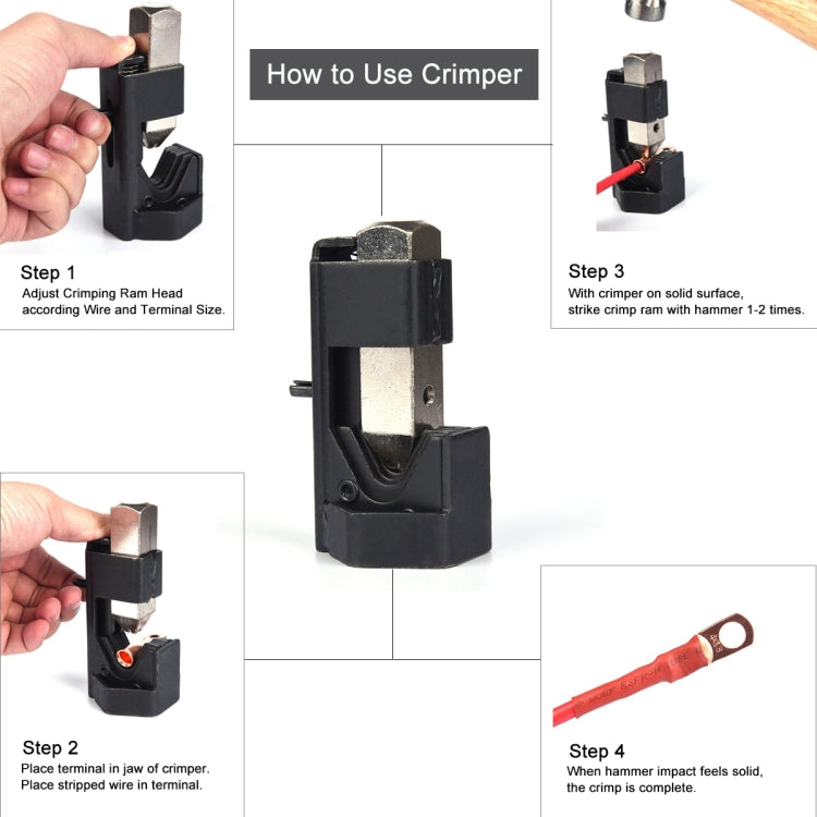 How-to crimper guide showing step instructions and crimping tool use