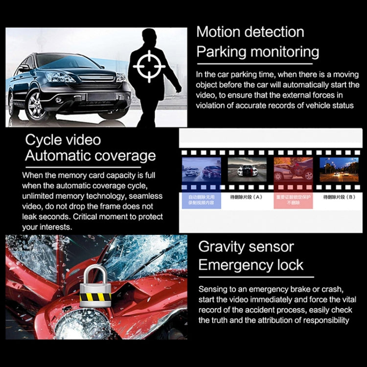 Dash cam feature infographic: motion detection, parking monitoring, gravity sensor, emergency lock.
