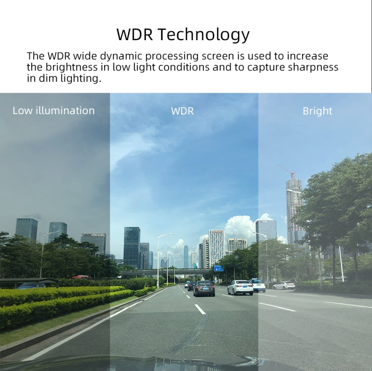 Dash cam WDR screen comparison for low-light and bright road driving