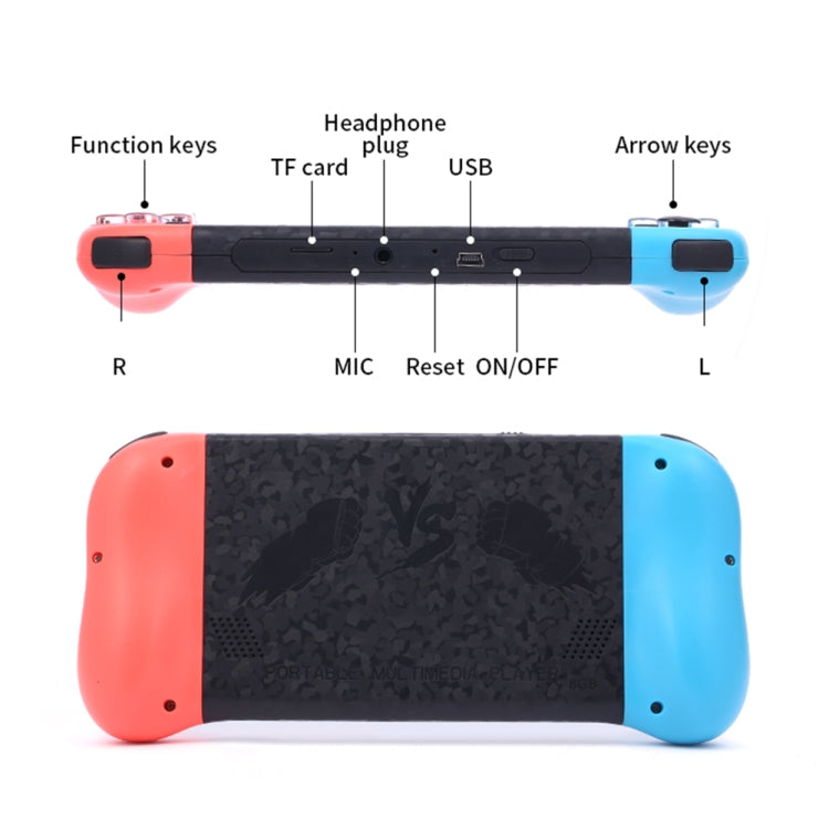 Blue and red handheld game console back with speaker grille and side ports