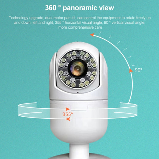 White indoor PTZ security camera with panoramic motion arrows overlay