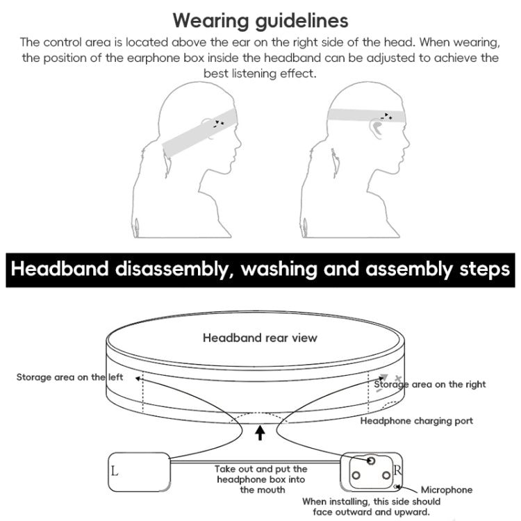 Mucro B01 wireless Bluetooth headband headset diagram showing fit, washing, and assembly instructions