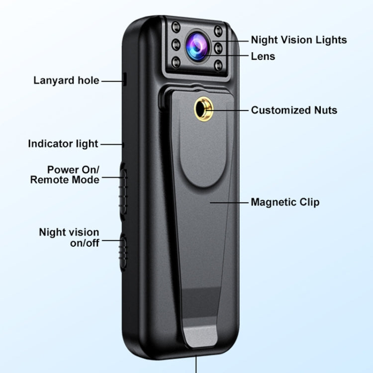 Night vision video recorder diagram showing lanyard hole, indicator, power switch, and clip