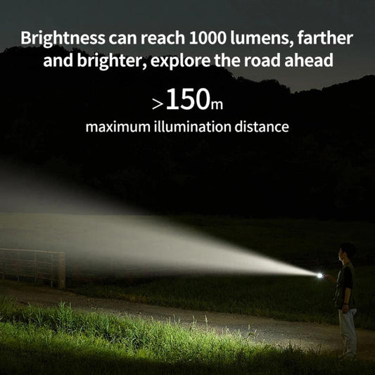 Original Xiaomi Mijia Multifunctional Portable Flashlight 1000LM IP65 Protection, MJSDT002QW
