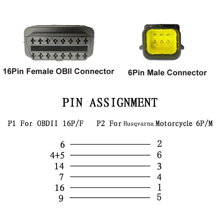OBD2 converter cable pin layout card showing 16-pin and 6-pin connectors.