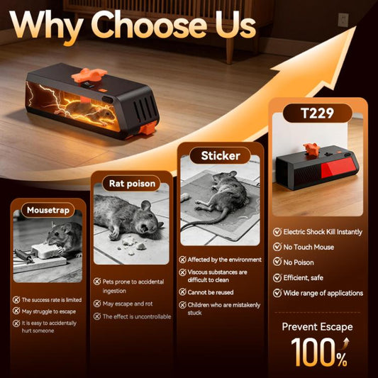 Electric mouse trap device with transparent shock chamber, orange trigger, black and red housing.