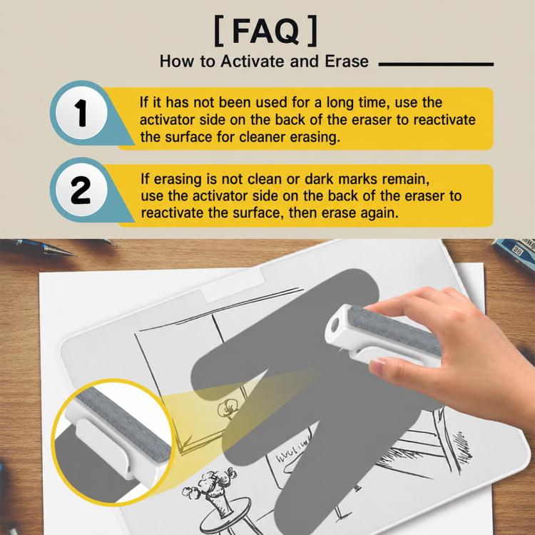 Magnetic whiteboard being erased with an attached eraser tool