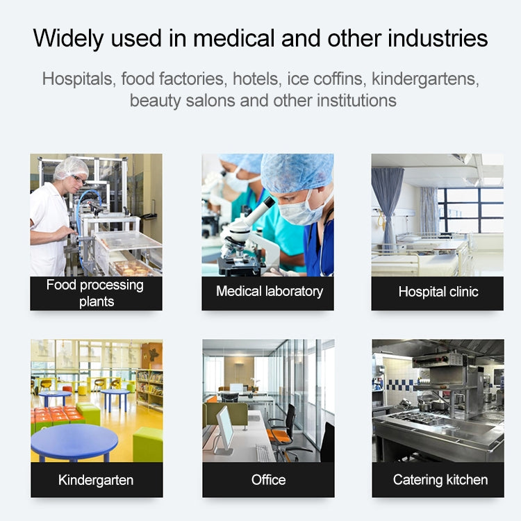 Commercial sanitizer dispenser use collage with medical and food facility photos