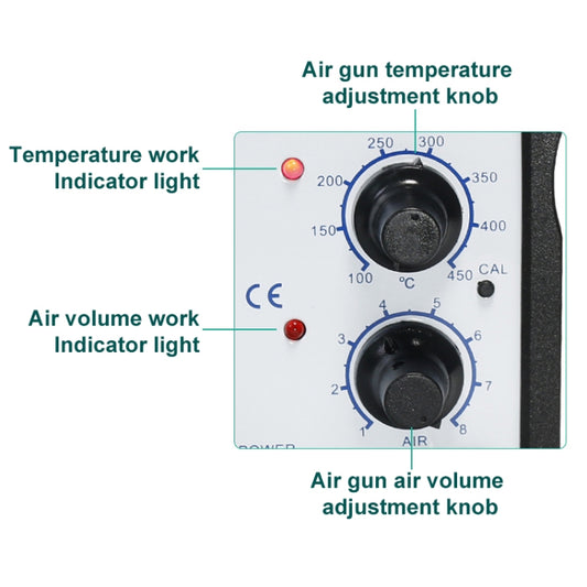 YIHUA 858 AC 220V Adjustable Temperature & Air Flow Hot Air Gun, 858