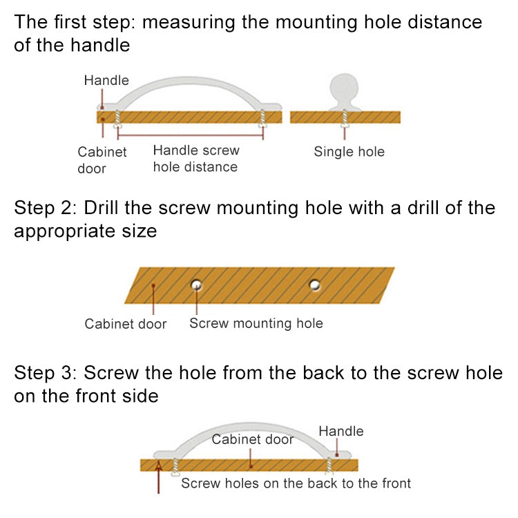 Handle mounting diagram showing hole spacing and screw positions for installation.