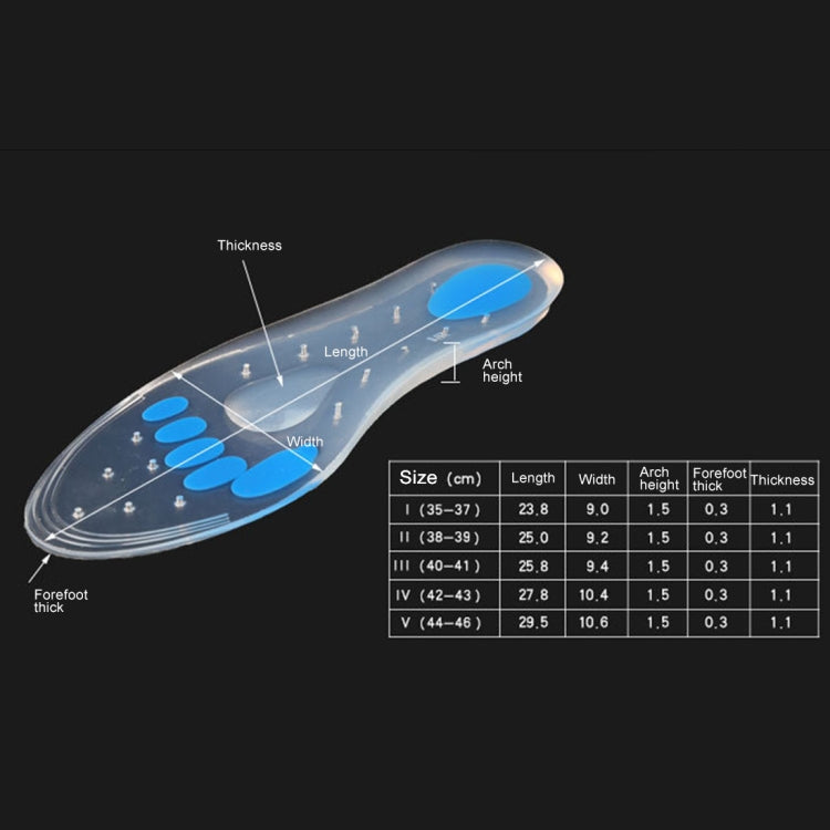 Insole size chart with thickness, arch height, length, and width measurements
