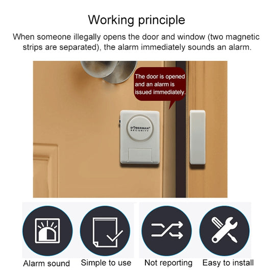 Mounted DOBERMAN Security door alarm sensor with matching magnetic contact on frame