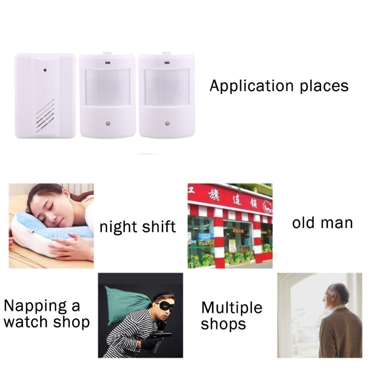 Three-piece wireless security kit: one receiver and two detectors, white wall-mount modules