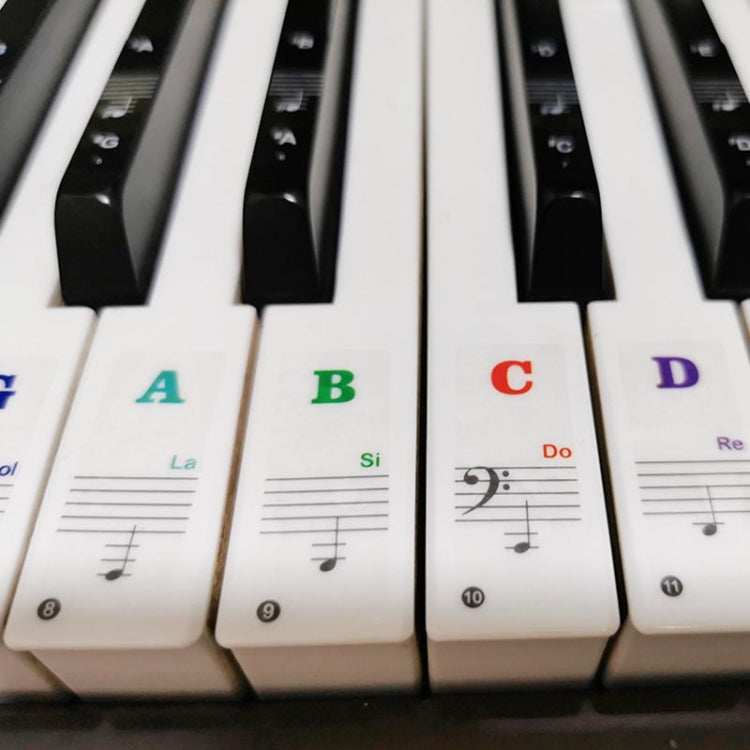 Close-up of piano scale stickers on white keys, letters A–D with Do/La notes
