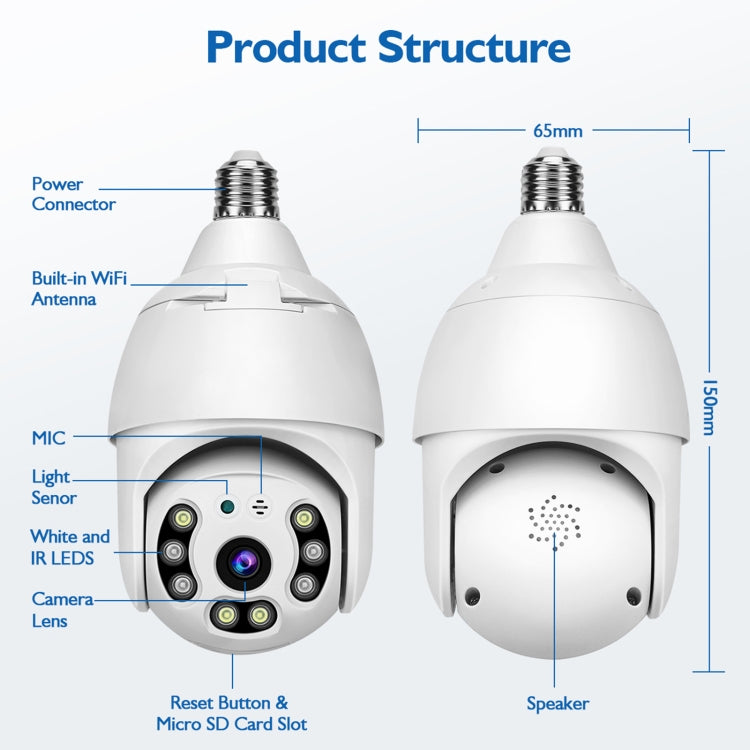 White outdoor WiFi bulb camera diagram, with lens, IR LEDs, mic, speaker, mic slot