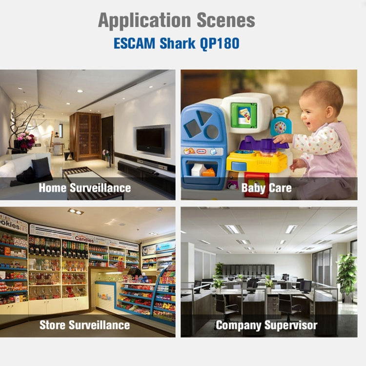 WiFi IP security camera application scenes for home and indoor monitoring