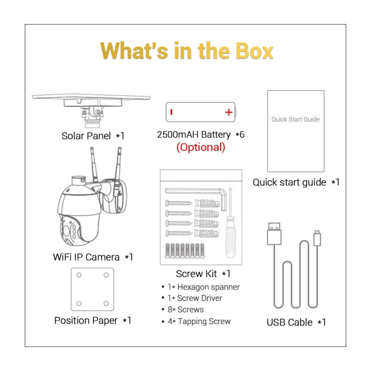 Solar WiFi IP camera box contents: camera, solar panel, cables, and mounting kit