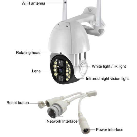 White outdoor WiFi security camera close-up showing lens, WiFi antenna, and cables