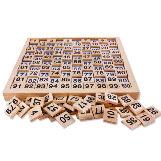 Wooden Montessori Teaching Aids Math 1 - 100 Consecutive Numbers Counting Board Plate Toy, 1 - 100 Consecutive Numbers Counting Board