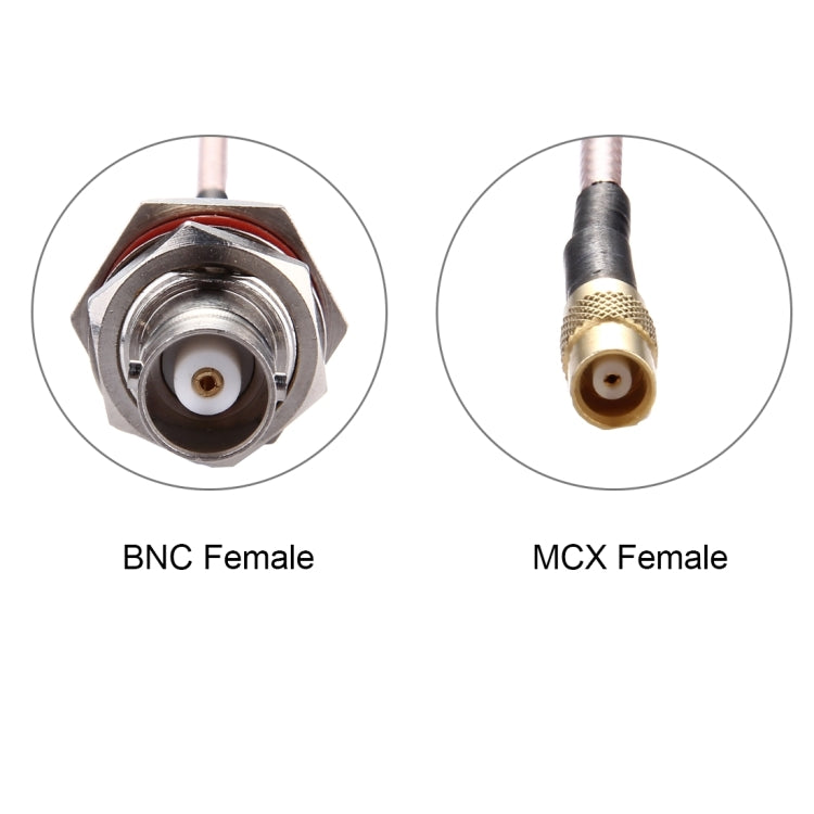 BNC female to MCX female RG316 cable ends, labeled connectors, 20cm