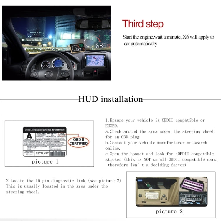 HUD installation guide graphic showing OBD connection and in-car display