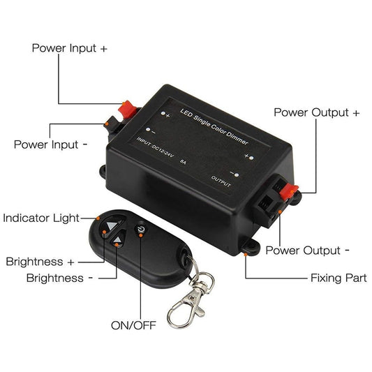 RF Wireless Controller / LED Single Color Dimmer, DC 12V