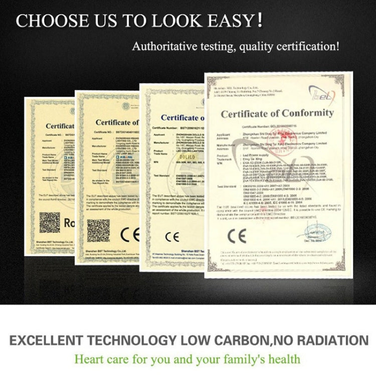 Set of certification documents for an LED floodlight product