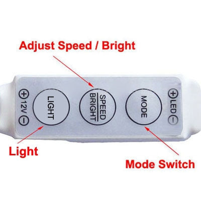 LED strip controller with Light, Mode Switch, and Speed/Bright dials for DC 12V