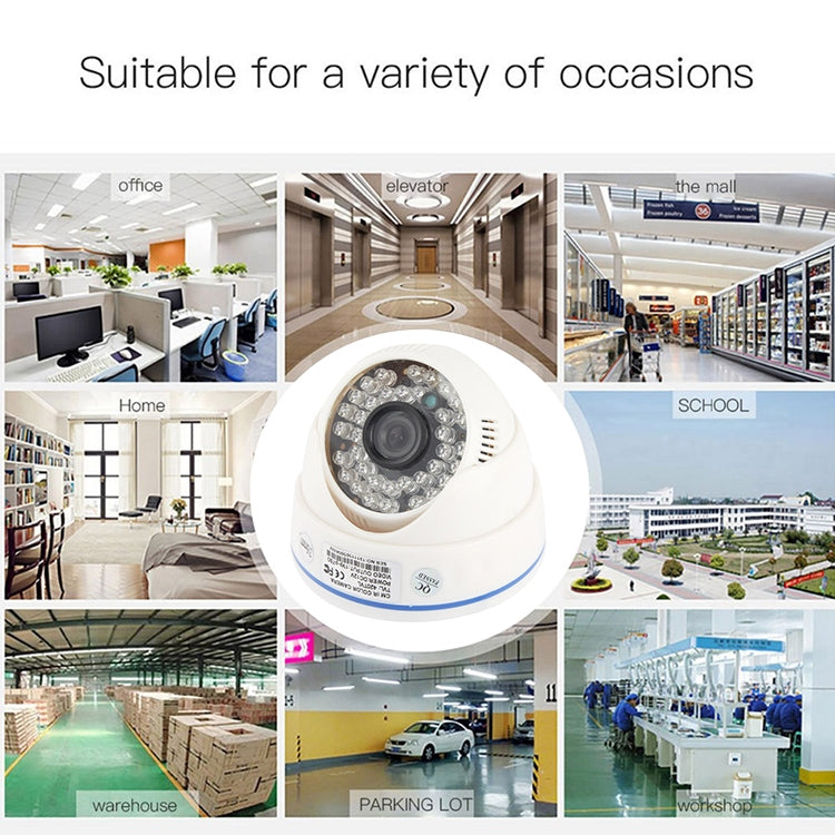 White dome infrared security camera with circular lens on multi-scene collage