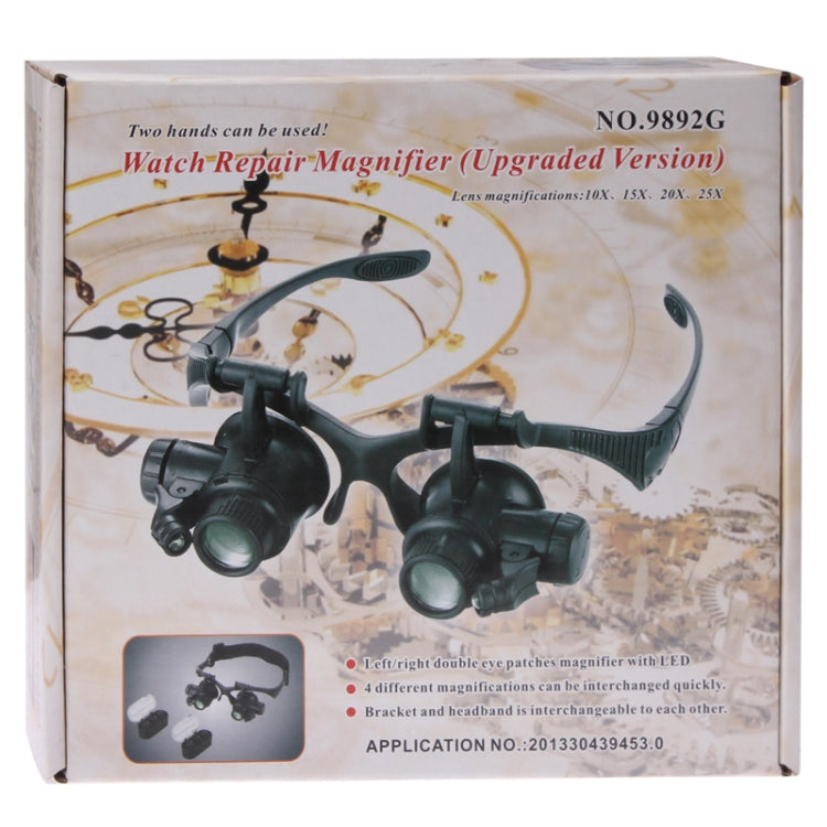 Watch repair magnifier retail box featuring black dual-lens headband