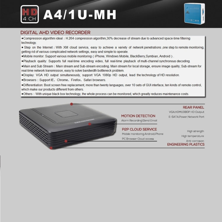 A4/1U-MH DVR overview graphic showing HD 4CH, motion detection, and rear panel