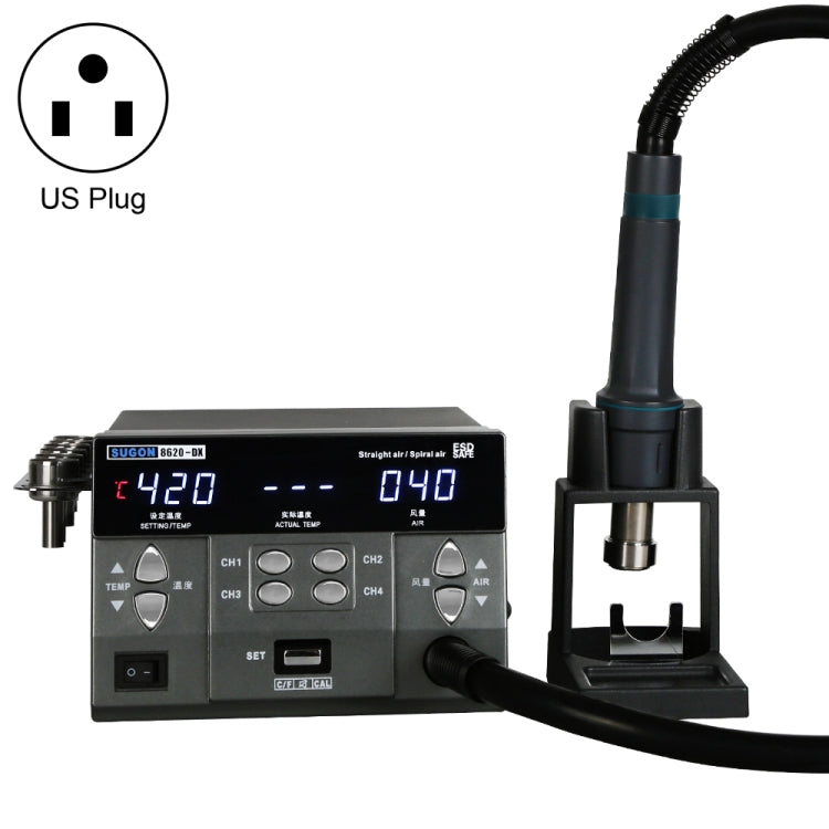 Electric hot air gun with digital display, US plug, stand mount and nozzle set