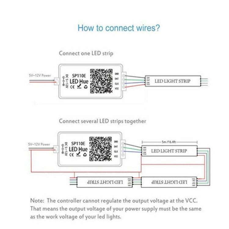 SP110E LED Hue controller connection diagram for LED strips and power wiring