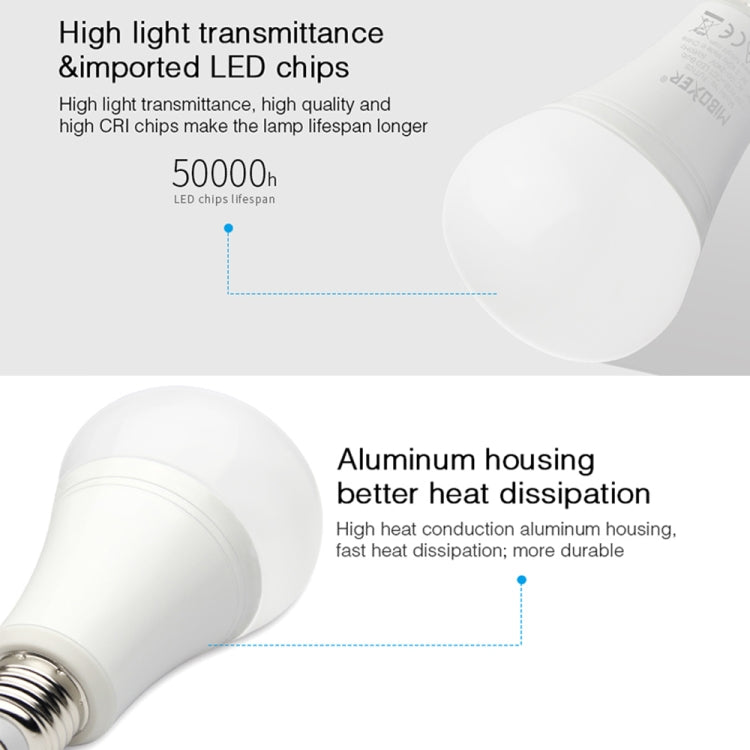 Smart LED bulb close-up with aluminum housing for heat dissipation, E27 base.