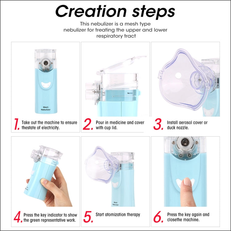 Mesh nebulizer device shown in step-by-step setup panels with mask and base
