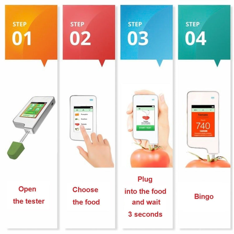 Food nitrate tester steps graphic with touchscreen tester and probe