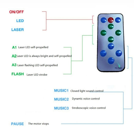 LED Water Wave Laser Starry Sky Projector Light USB Remote Control Bluetooth Voice Control Laser Light Rotating Magic Ball Light