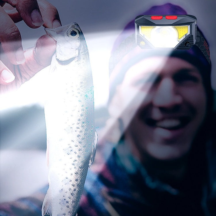 Mini LED headlamp on person shining bright white light during outdoor activity