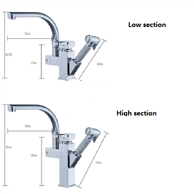 Kitchen faucet height diagram showing low and high spout sections
